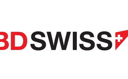 BDSwiss Review